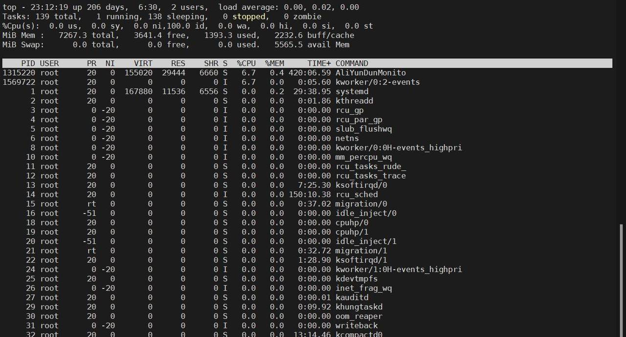 能用到退休的 50 个 Linux 命令