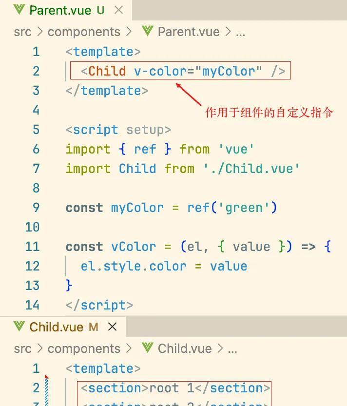 Vue 3 进阶用法：自定义指令