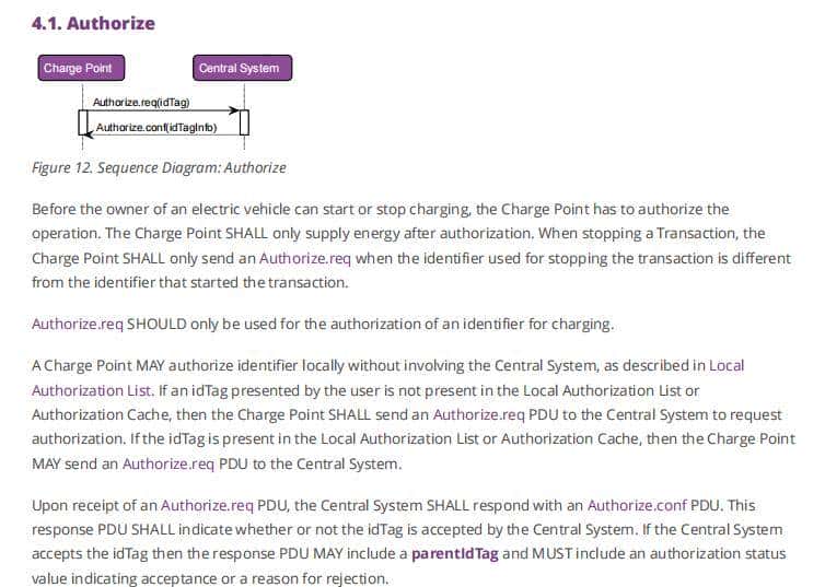 充电桩出海-OCPP系列（一）