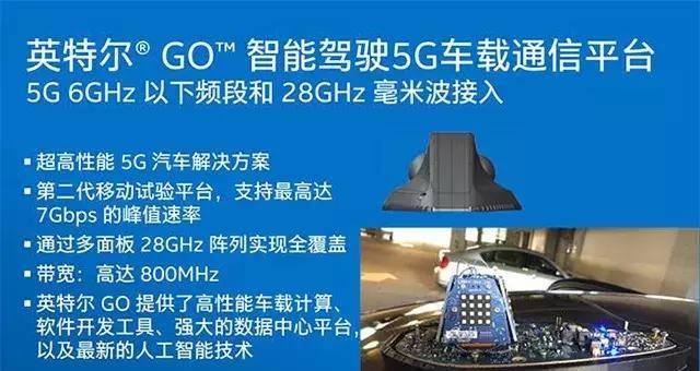 悄然“背叛”、百亿收购、闷声发财：自动驾驶芯战争