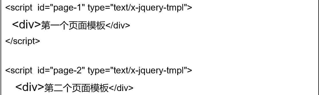 技术干货：前端开发之jQuery单页面开发