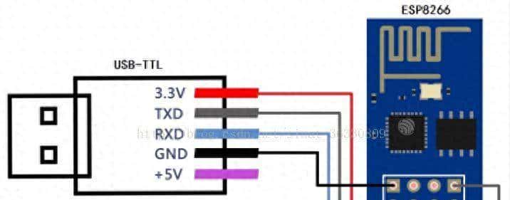 STM32单片机：ESP8266 WIFI串口通信模块使用详解（含详细代码）
