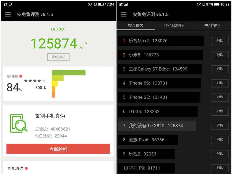 2000元能买到的最强配置：乐视·乐Max 2详细评测
