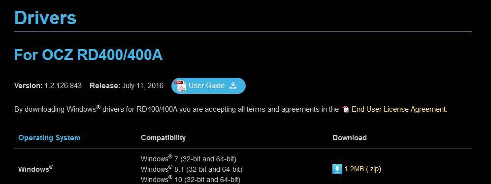 SSD中的布加迪！Toshiba 饥饿鲨 RD400评测
