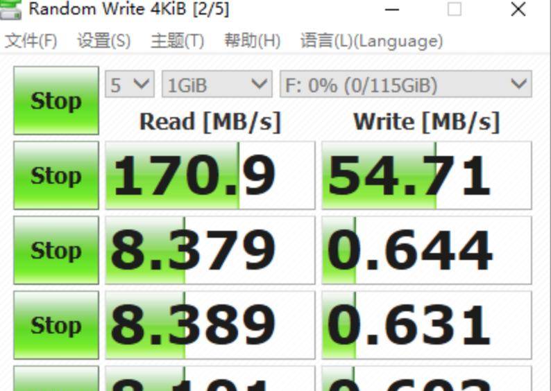 小身形大性能，职场最佳小伙伴：闪迪CZ74至尊高速酷奂USB3.1 U盘
