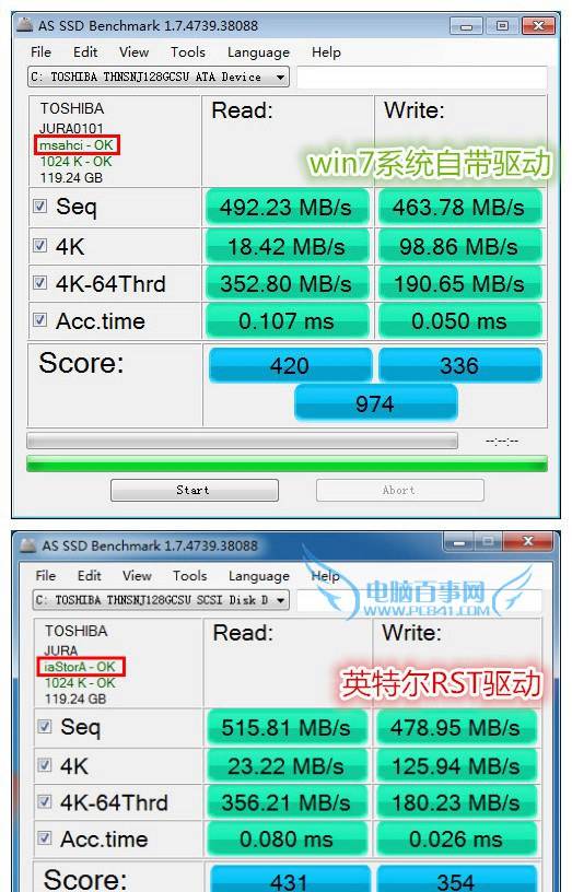 让SSD速度飞起来 固态硬盘优化技巧大全