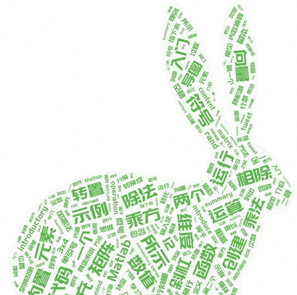 越览（44）——Matlab入门学习（3）之矩阵运算