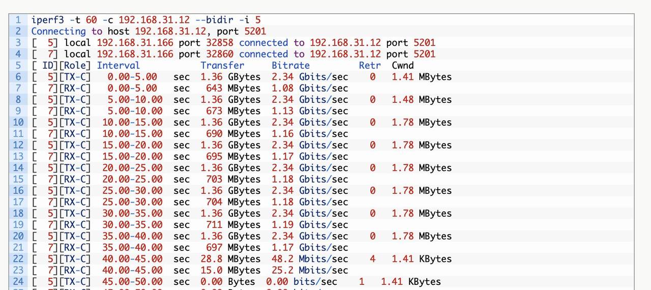 修复Ubuntu中Realtek RTL8156B 2.5GbE USB适配器的性能问题
