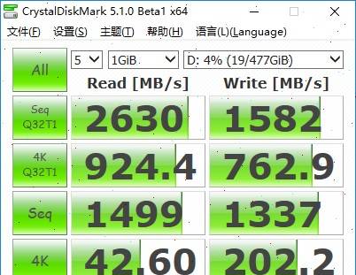 SSD中的布加迪！Toshiba 饥饿鲨 RD400评测