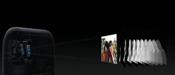 双摄一定强于单摄？你需要了解一下这篇科普文了