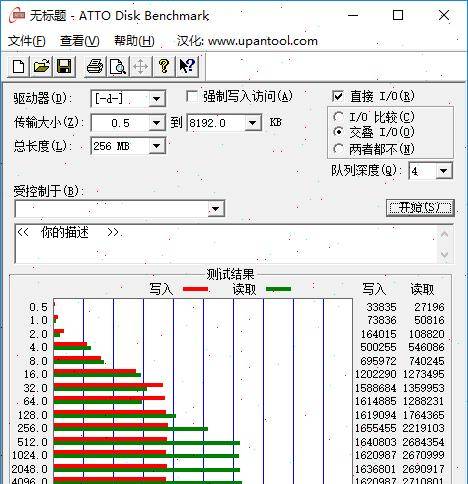 SSD中的布加迪！Toshiba 饥饿鲨 RD400评测