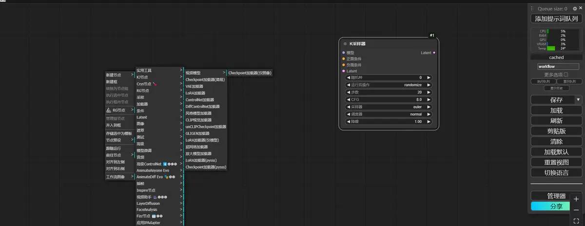 SD comfy ui图生视频之SVD模型简易教学