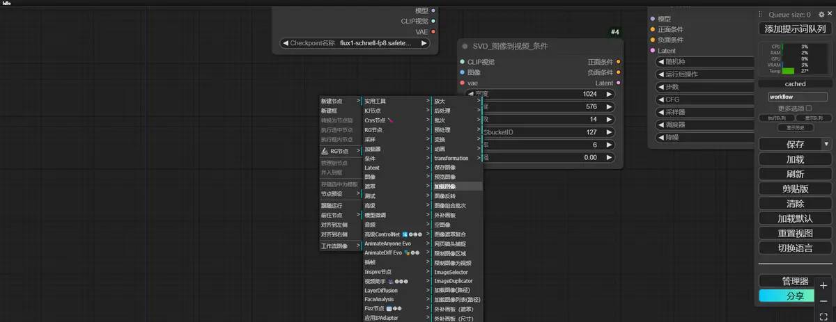 SD comfy ui图生视频之SVD模型简易教学