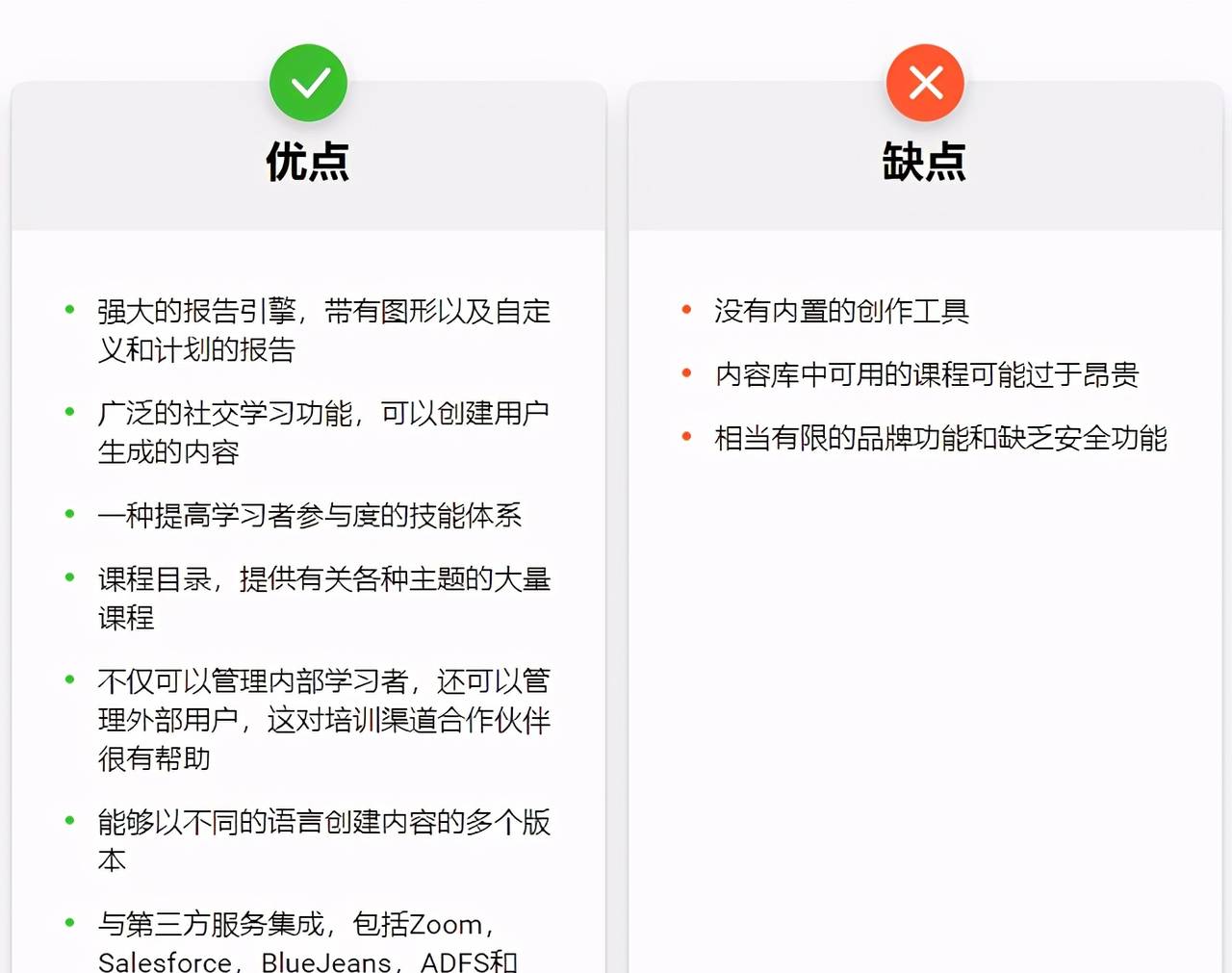 学习平台测评：5个最佳企业学习平台推动企业培训