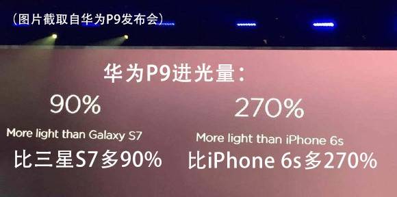 双摄一定强于单摄？你需要了解一下这篇科普文了