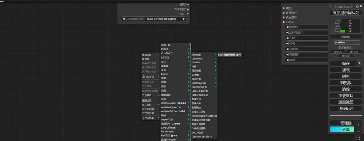 SD comfy ui图生视频之SVD模型简易教学