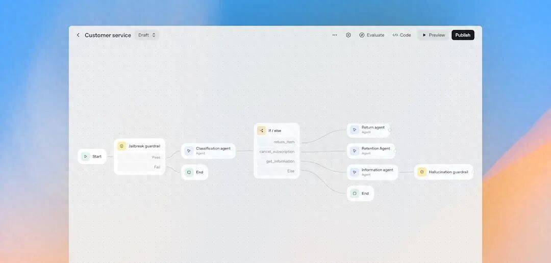 “杀死每家AI初创、造超级OS”？奥特曼的野望惊现缺口：资深人士曝出三大瓶颈