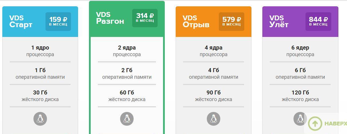 工程机械设备海外引流网站搭建实例