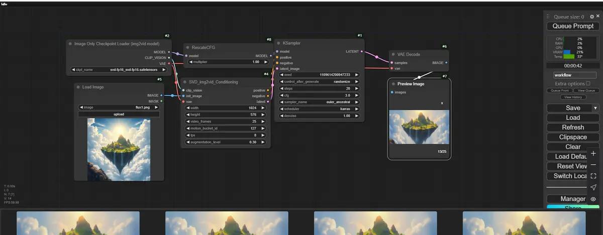 SD comfy ui图生视频之SVD模型简易教学