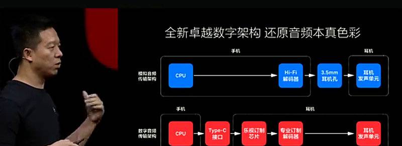 2000元能买到的最强配置：乐视·乐Max 2详细评测