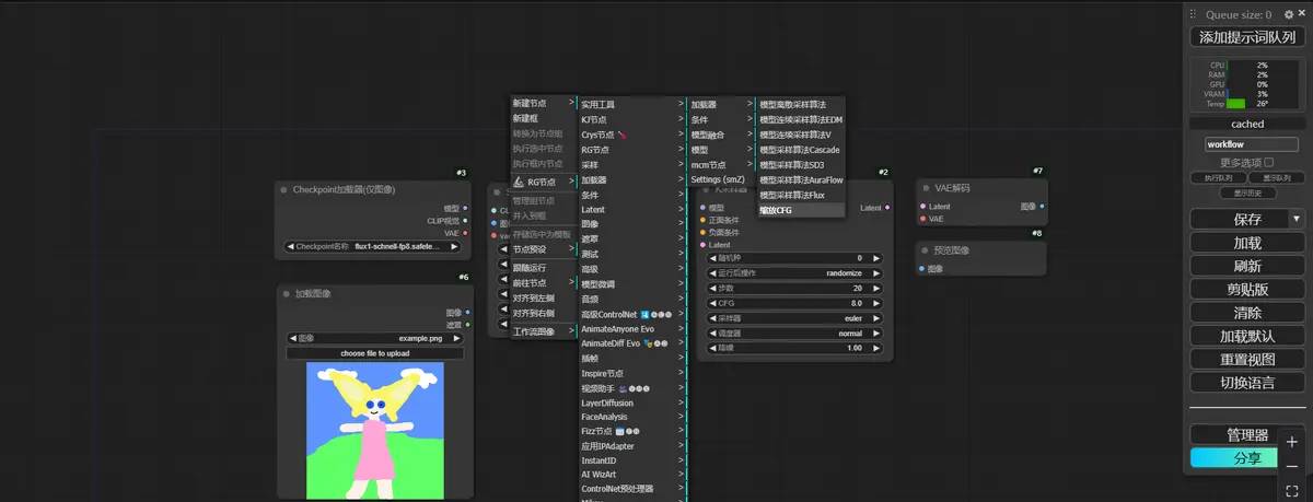 SD comfy ui图生视频之SVD模型简易教学
