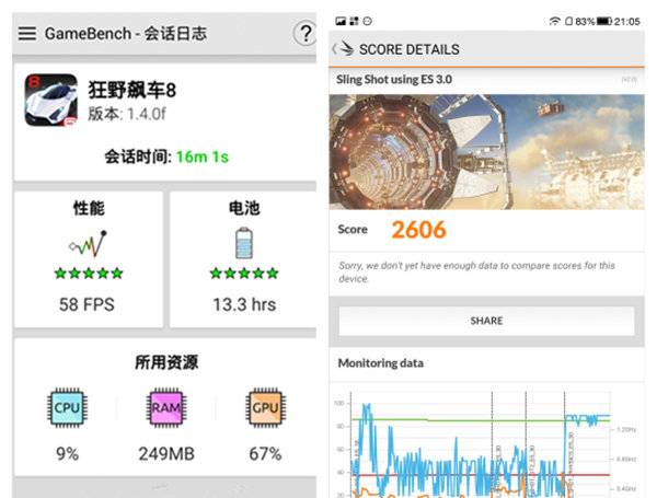 2000元能买到的最强配置：乐视·乐Max 2详细评测