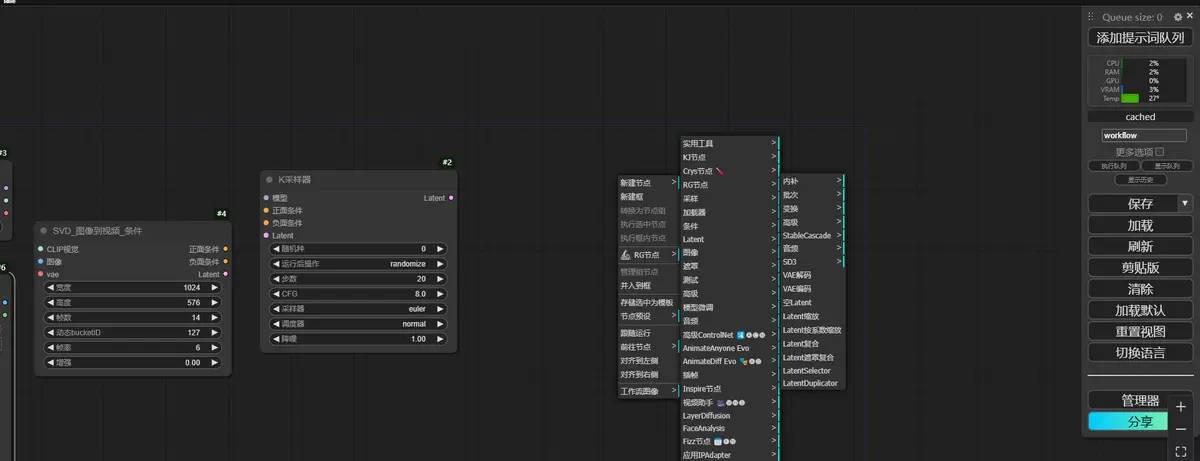SD comfy ui图生视频之SVD模型简易教学