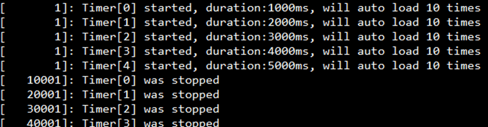 FreeRTOS核心功能详解