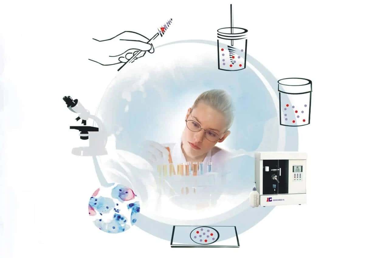 感染hpv后，tct显示ASC-US是什么意思，危险吗