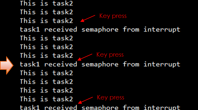 FreeRTOS核心功能详解