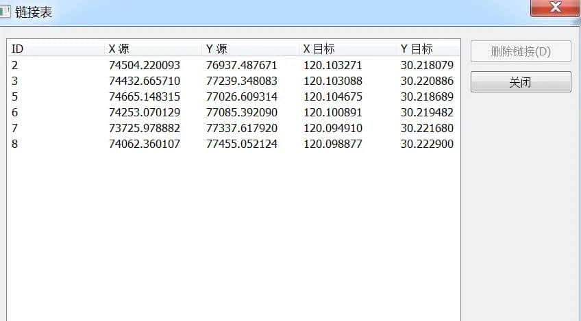 arcgis 矢量数据空间校正