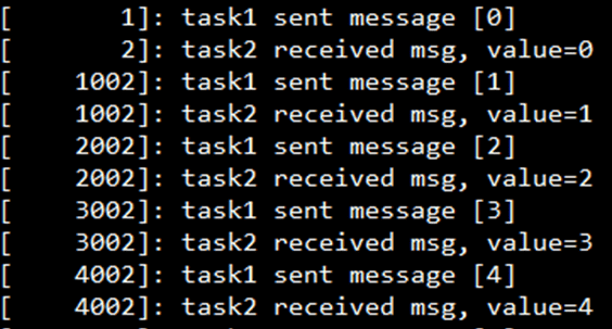 FreeRTOS核心功能详解