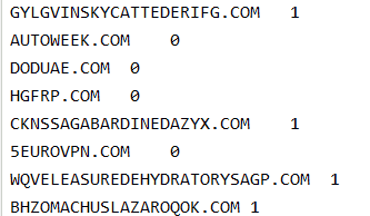 使用机器学习检测 DGA 域名 — SVM