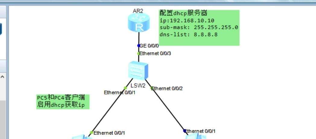 dhcp-动态主机管理协议
