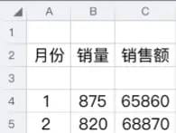 Pandas操作Excel学习笔记(2)——读取文件