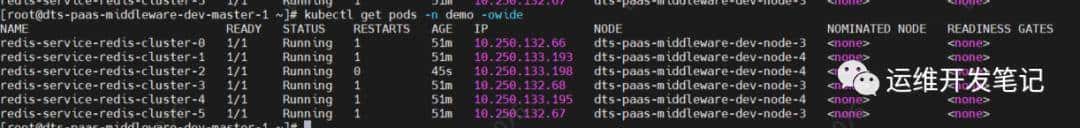 k8s中使用Helm安装生产级别redis集群