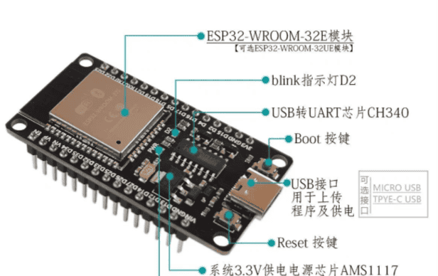 简易甲醛监测仪-ESP32读取BME680