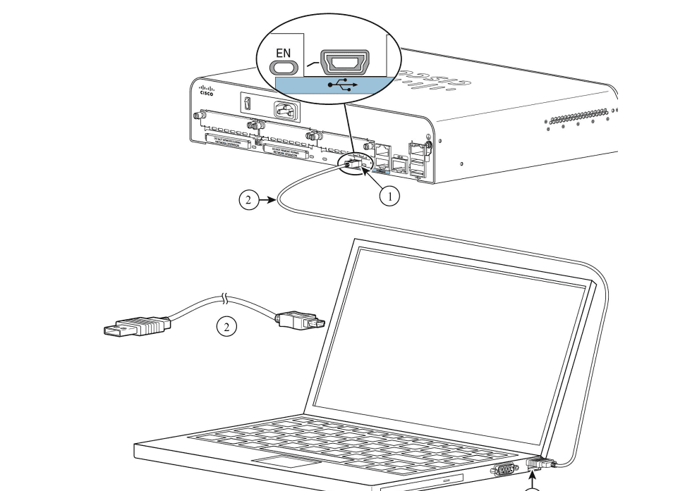 交换机．路由器．防火墙-技术提升【5.1】