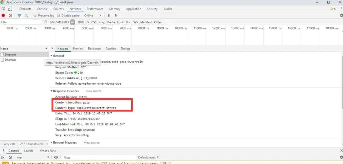 前端性能优化 - Gzip压缩