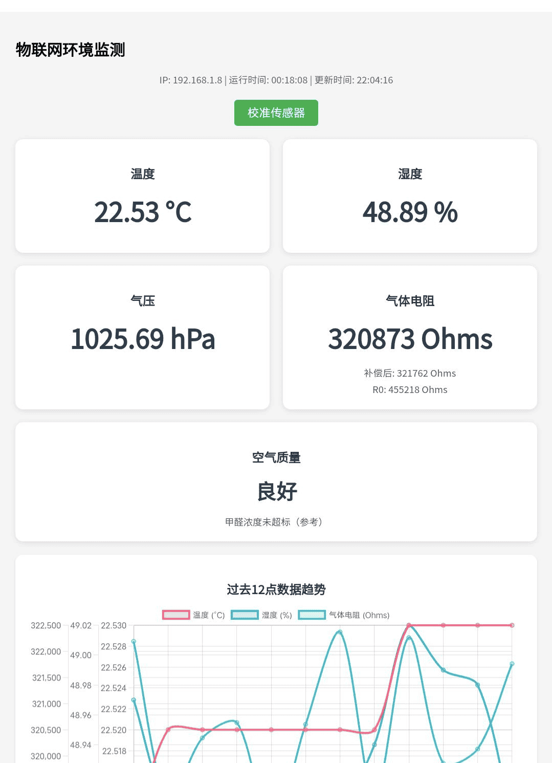 简易甲醛监测仪-ESP32读取BME680