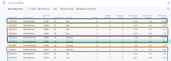 set up best practices for complex application areas