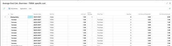 set up best practices for complex application areas