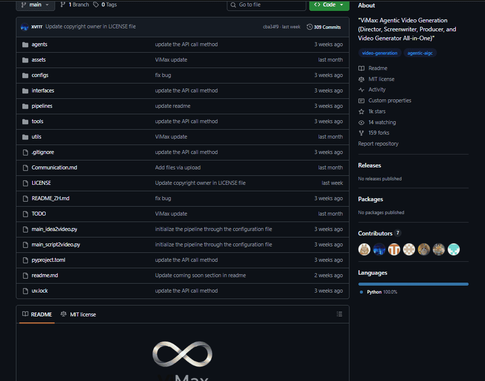 视频生成革命！HKUDS开源神器，从创意到成片全自动化，小白也能当导演