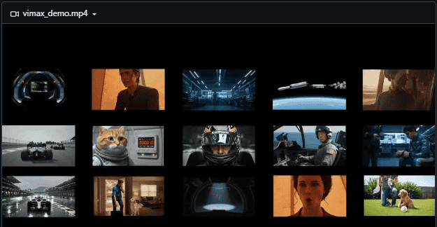 视频生成革命！HKUDS开源神器，从创意到成片全自动化，小白也能当导演