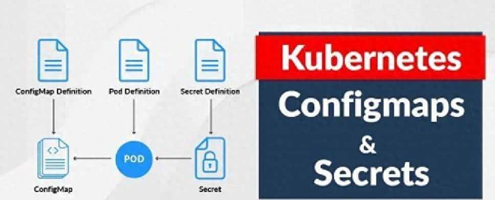 KubernetesConfigMaps与Secrets详解：深入应用解析