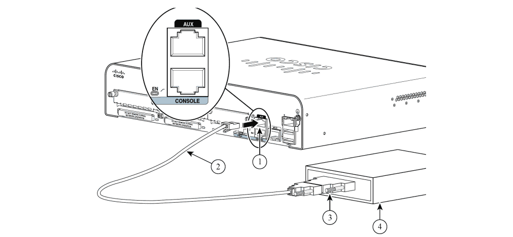 交换机．路由器．防火墙-技术提升【5.1】