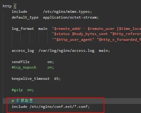 nginx开启gzip压缩, 提升网站访问速度