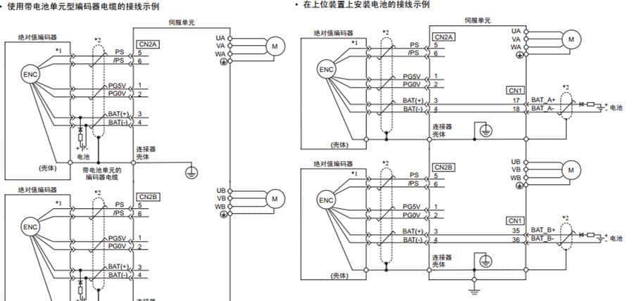 安川伺服维修参考大全