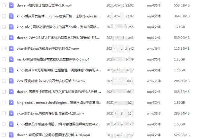 linux网络编程之深入解析TCP与UDP传输协议
