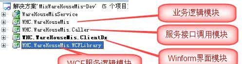 Winform开发技术详解 - 应用环境 & 相关技术介绍